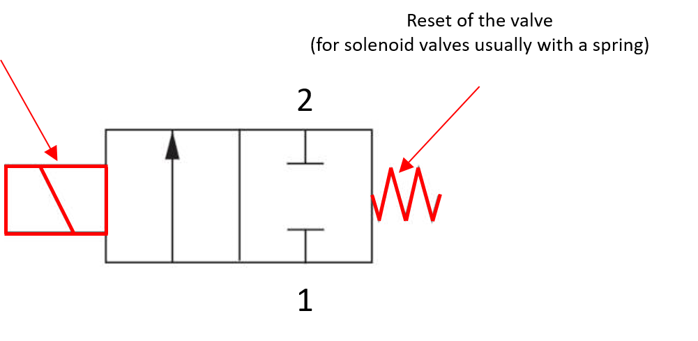 Schaltbilder_2